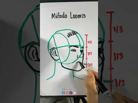 Método Loomis para dibujar rostros #dibujo #arte #tutorial # drawing #art