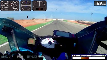 Cartagena 2013 - GMOS from www.LeanAngle.co.uk