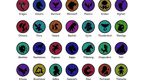 Every Mythical Creature Explained under 10 minutes