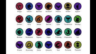 Every Mythical Creature Explained under 10 minutes
