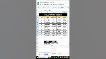 INDEX + MATCH Formula in google Sheet