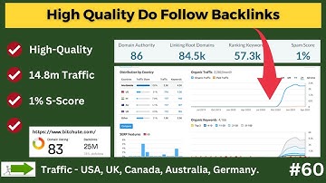 Do Follow Quality Profile Backlinks  | How to Create Do Follow #backlinks  2024