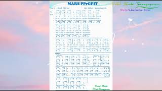 Download Lagu MARS PPrGPIT @portalkarebatomangngoream639 MP3