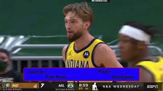 Film Breakdown - Domantas Sabonis