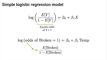 Logistic Regression