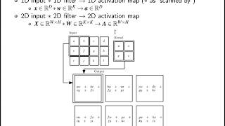 1D and 2D Convolution