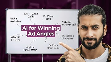The Exact AI Workflow I Use to Uncover Winning Meta Ads