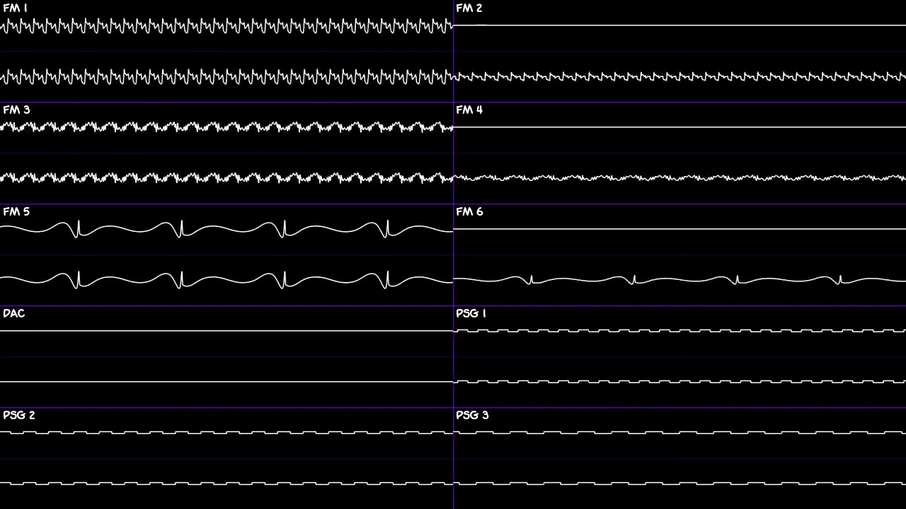 DKC 2 - Klubba's Reveille (YM2612 + SN76489 Cover)