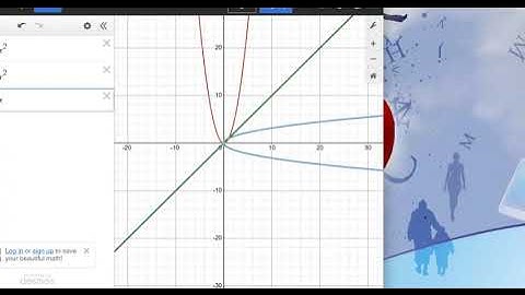 6.4: Inverse Functions