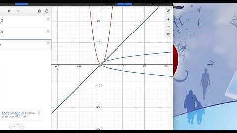 6.4: Inverse Functions