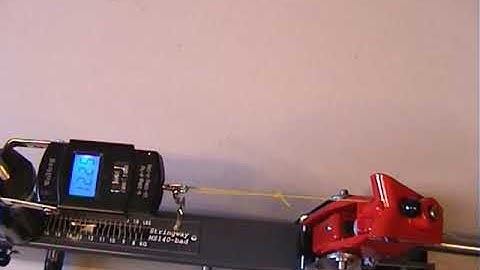 Stringway Spring driven consistency