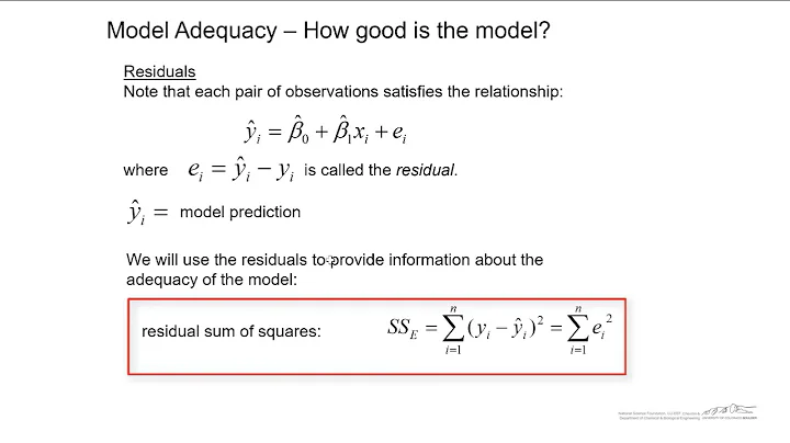 Simple Linear Regression Using Least Squares Estimators
