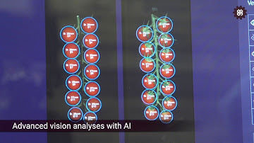 GearVision | Digital Phenotyping