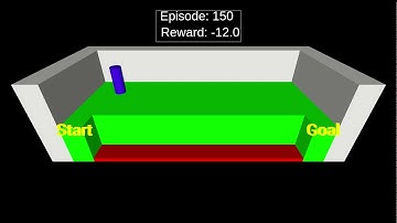 Reinforcement learning - Q-learning - Cliff Walking problem