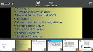 Remote login Telnet Protocol