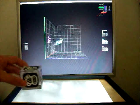 3D Visualization of the k-means Algorithm using Markers & iphone