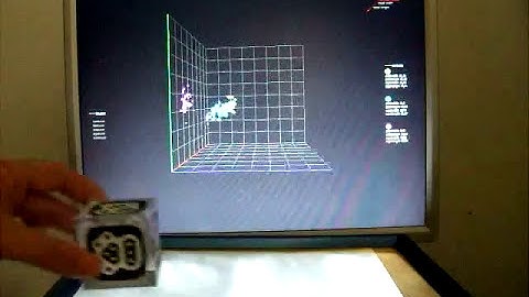 3D Visualization of the k-means Algorithm using Markers & iphone