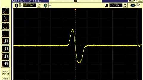Function Generator with Arbitrary Waveform Generator Part 2: True Point by Point