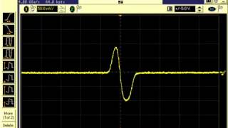 Function Generator With Arbitrary Waveform Generator Part 2 True Point By Point
