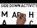 English Class-Warmer Tips Video. Rajiv Mishra