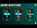 Miami Dolphins Made Some UNDER-THE-RADAR Changes In Their Week 7 Win | Dolphins News