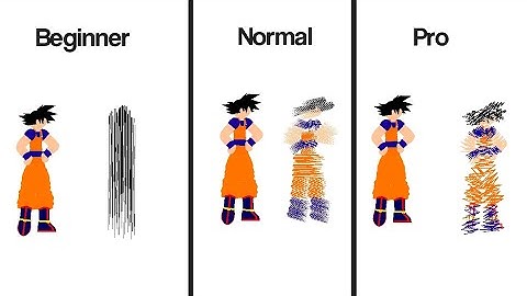 How to create a pro level teleport | Sticknodes tutorial.