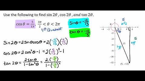 Evaluating Functions Involving Double Angles