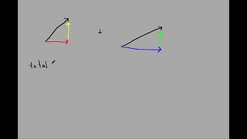 Physics 20 Lesson 6.3 adding vectors at angles