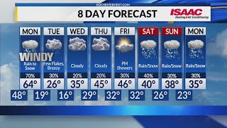 Rochester's Sunday Night Weather Forecast