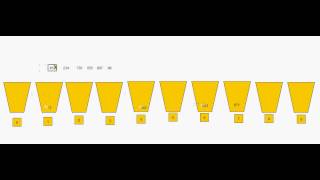Radix Sort