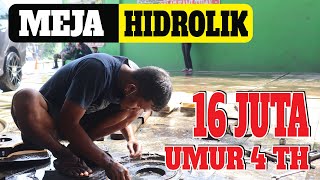 hidrolikcucimobil #pabrikhidrolikmobil #alatcucimobil #jualhidrolikmobil #paketalatcucimobil #hargah. 