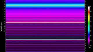 triangle 20500.Hz (20.5kHz)