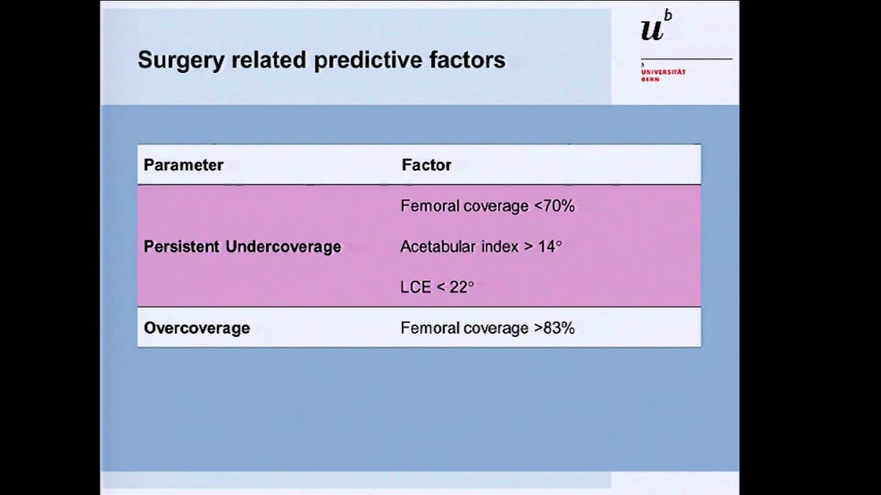 Longterm of PAO in DDH and complications by C. E. Albers (CH) YouTube