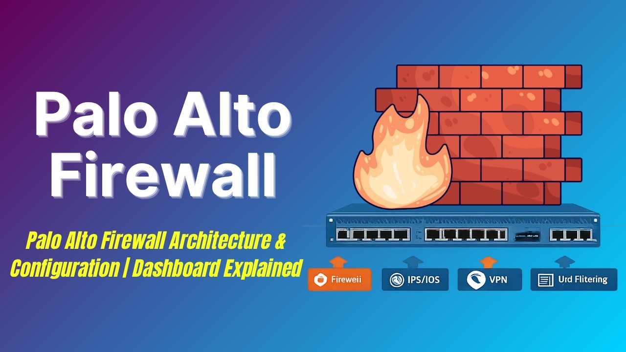 Palo Alto Firewall Architecture & Configuration | Dashboard Explained ...