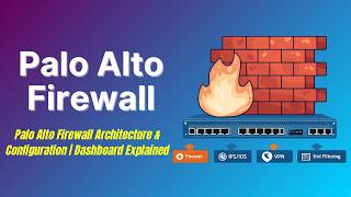 Palo Alto Firewall Architecture &amp; Configuration | Dashboard Explained