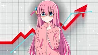 Music Anime Are Taking Over