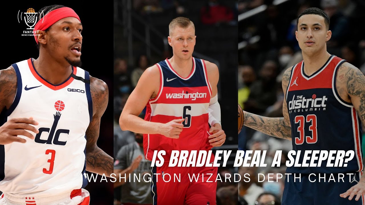 NBA Fantasy by FBW - Washington Wizards Depth Chart Analysis - YouTube