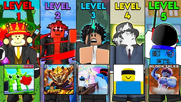 The 5 Levels Of Roblox Developers!