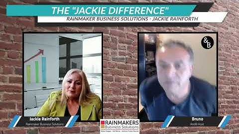 Top 3 Sales Actions with MegaPixx Media