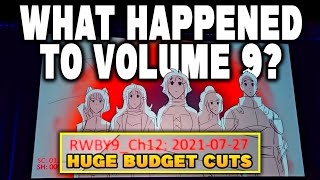 Volume 9's HUGE Budget Cuts - RWBY News and Information