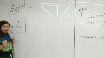 Structure programming Language | Lecture-10 | CSE | Jannatul Ferdous Ruma |  University of Scholars