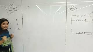 Structure programming Language | Lecture-10 | CSE | Jannatul Ferdous Ruma |  University of Scholars