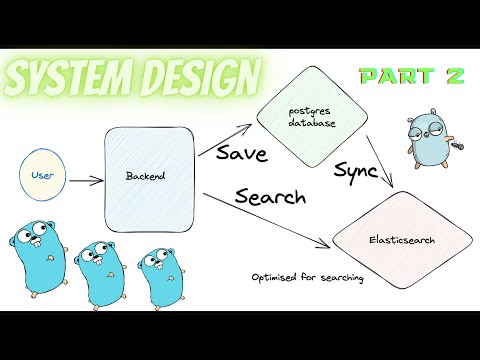 Backend Development for Freshers | Golang | Part 2 | Practical System Design