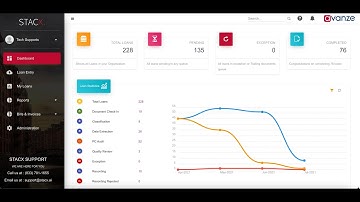 STACX Product Demo Shorter Version