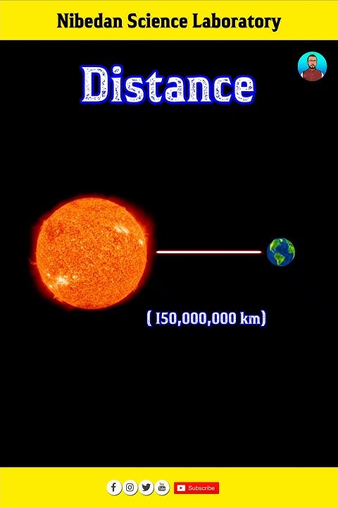 How Long Does Sunlight Take To Reach Earth Earth Solar System how-long-does-sunlight-take-to-reach-earth-earth-solar-system