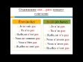 Французский язык. Уроки французского #13: Глаголы être и avoir. Отрицание