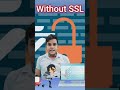 Get the fully secured Hosting Services by @onliveserver #reels #shorts