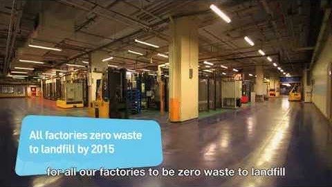 Zero waste to landfill