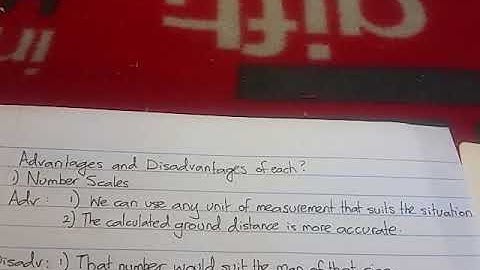 Grade 10/11 Maths Literacy - Scales