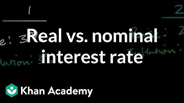 Real vs. nominal interest rate | Banking | Financial Literacy | Khan Academy